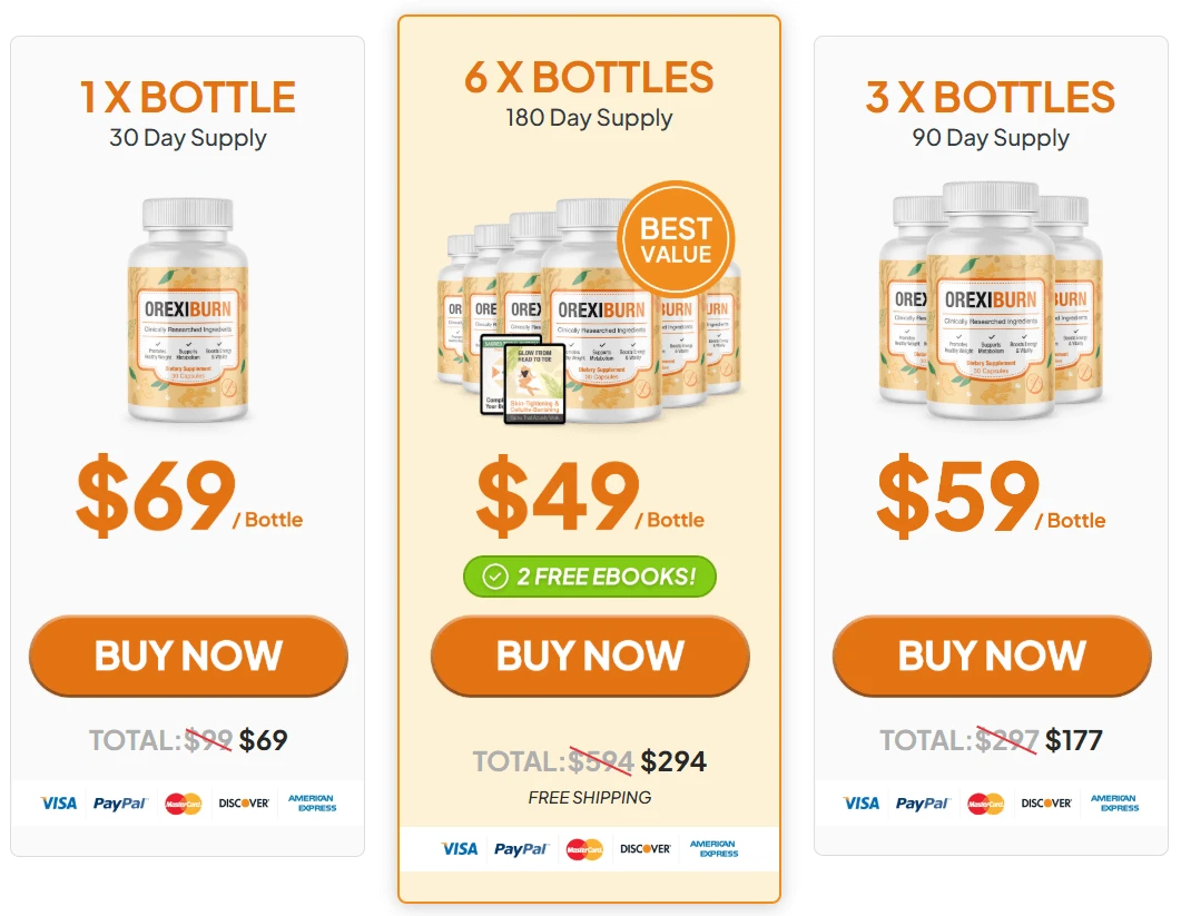 OrexiBurn sale